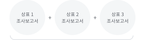 일반 사무소 총 비용