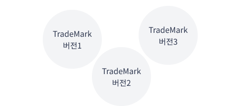 상표에 대한 고민